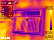 Infrared Scanning