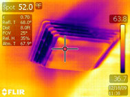 Infrared Scanning